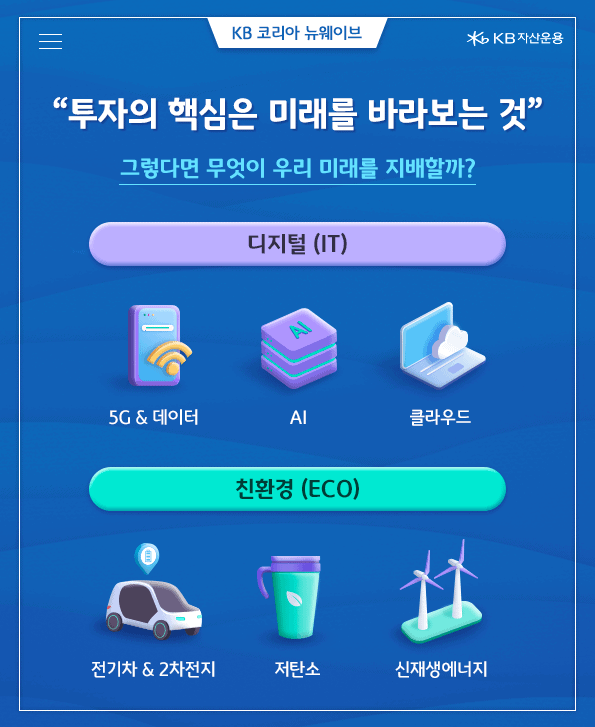 투자의 핵심은 미래를 바라보는 것. 그렇다면 우리 미래를 지배하는 것은? 디지털과, 친환경.